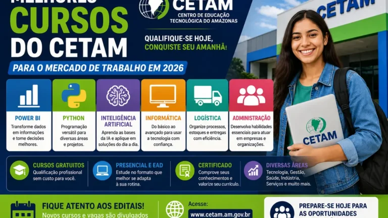 Melhores Cursos do CETAM